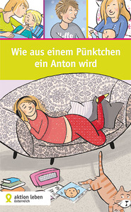 Broschüre Wie aus einem Pünktchen ein Anton wird